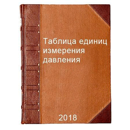 Статьи. Рекомендуем прочитать