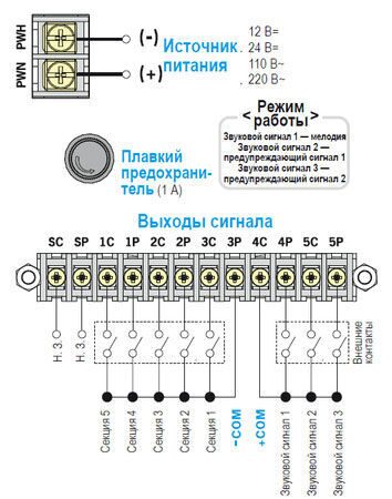 Схема подключения сигнальных колонн MSGS