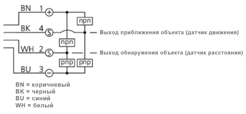 Схема подключения радарных датчиков