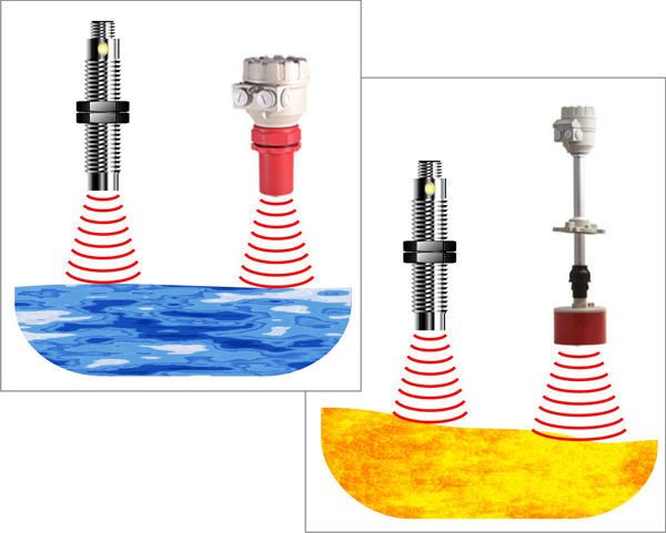 Ультразвуковые уровнемеры и датчики уровня
