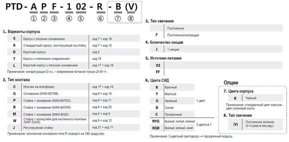 Информация для заказа светодиодной колонны PTD