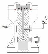 Принцип работы поршневого пневмовибратора с мягким ударом