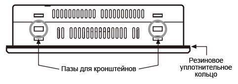 Установка GP-S044