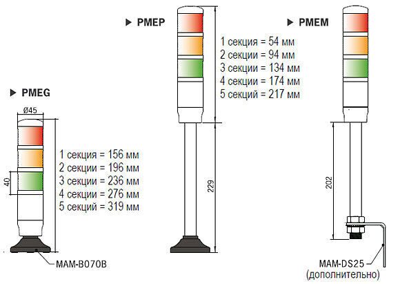 Габаритные размеры сигнальных колонн PME