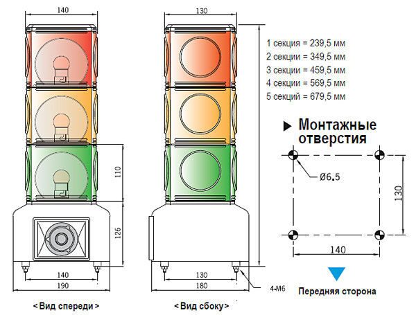 Габаритные размеры сигнальных колонн MSGS