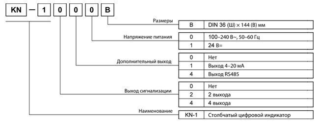 Столбчатые цифровые индикаторы KN1000B. Конфигуратор для заказа