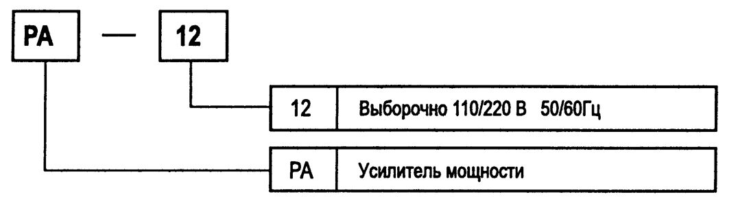 Пример заказа контроля датчиков PA-12