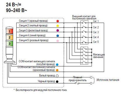 Схемы подключения сигнальных колонн PME. Постоянное и мигающее свечение