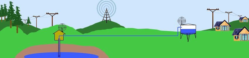 Использование терминала GSM для удаленного управления насосом